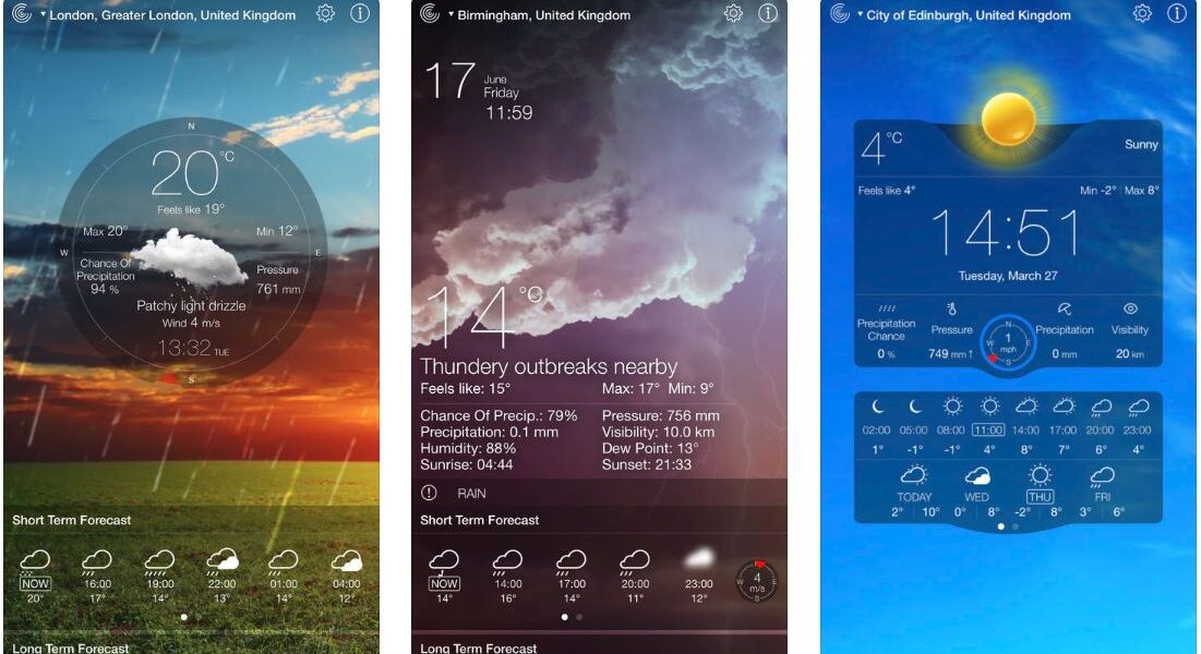 Metro blog Weather Live Pro Metro blog Weather Live Pro