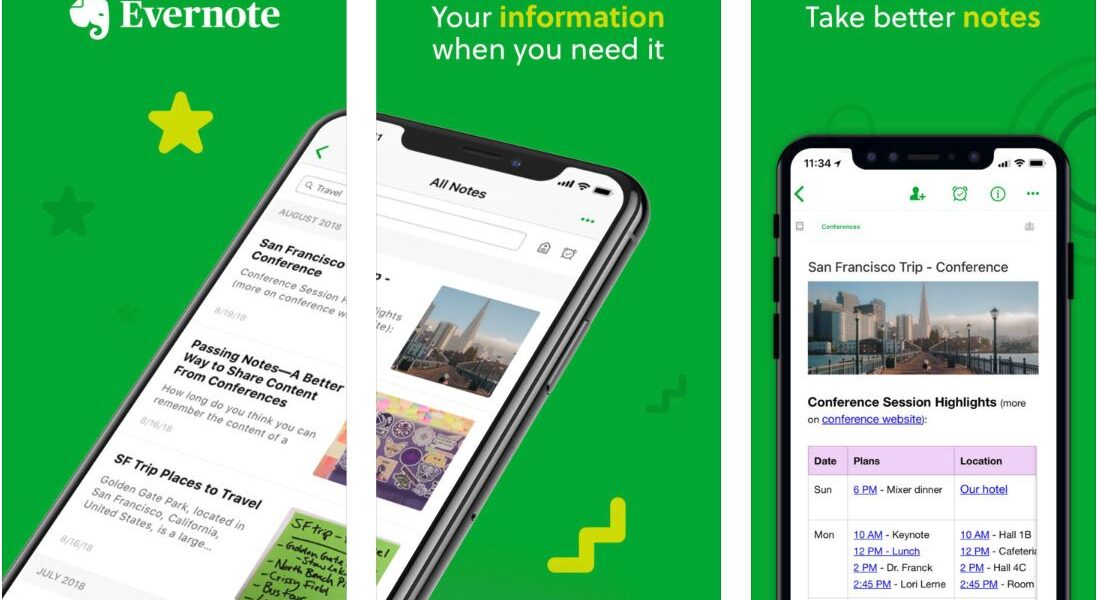 Metro blog evernote app Metro blog evernote app